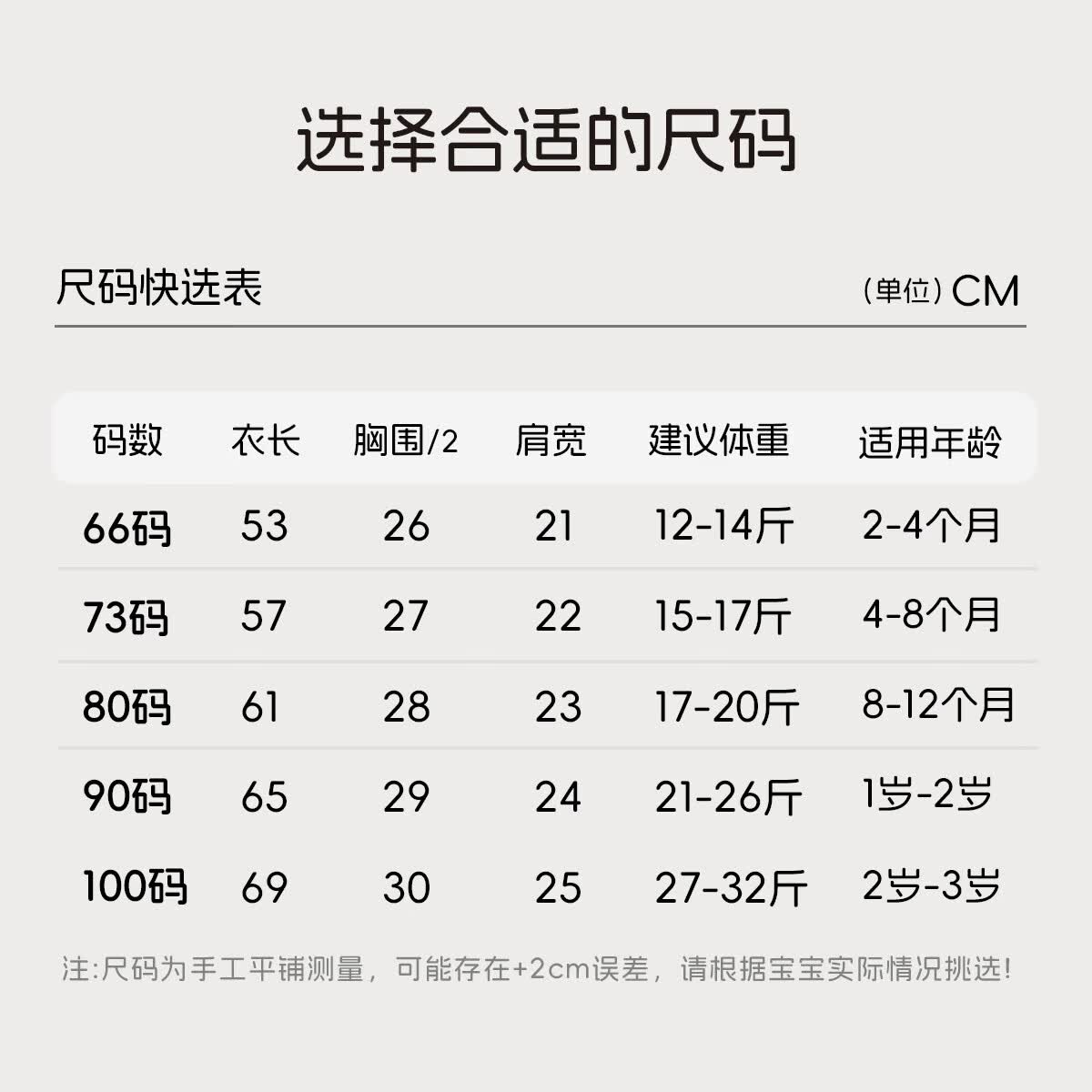 丸图 ONETU婴儿短袖连体衣儿童哈衣纯棉新生儿爬服 梦幻气球 66cm