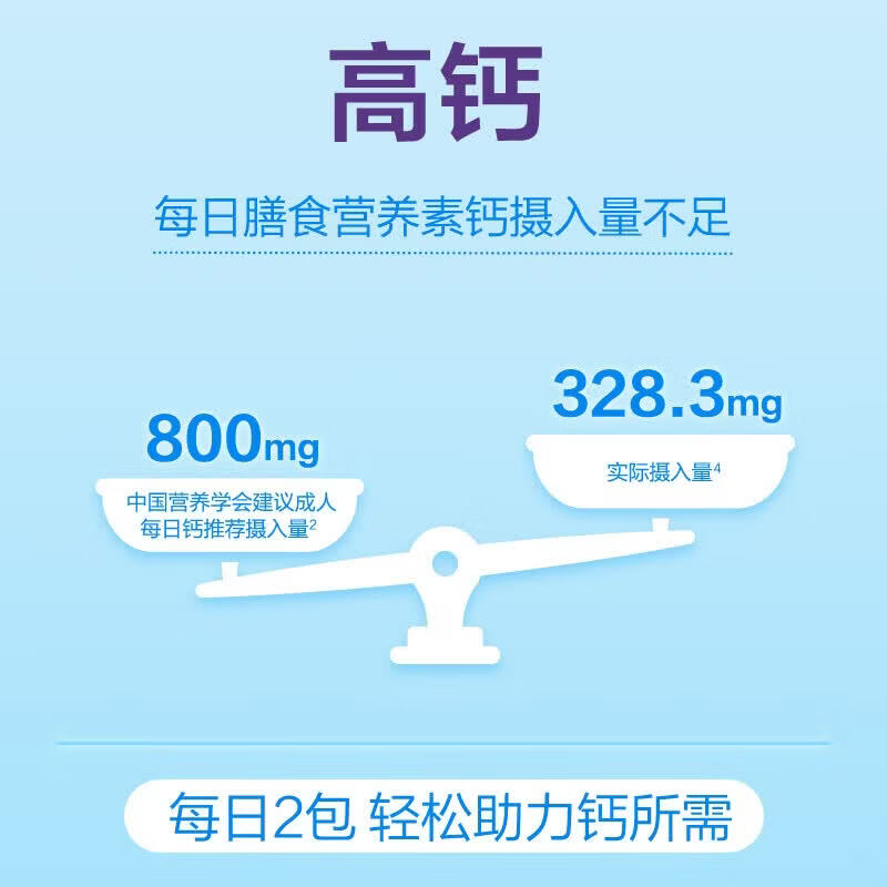 伊利舒化奶0乳糖牛奶高钙220ml*24盒/箱零乳糖 营养细化 年货礼盒 12月产