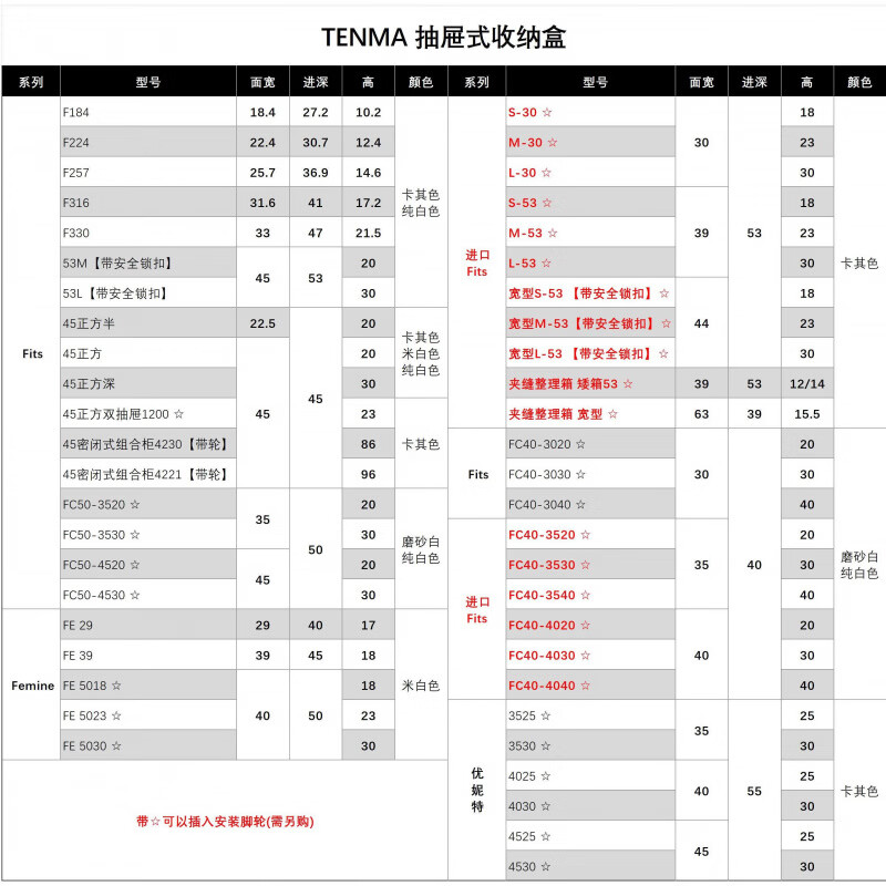 TENMA衣服收纳箱抽屉式收纳盒玩具衣物整理箱储物箱子组合式抽屉柜 F184【18.4*27.2*10.2cm】纯白 1个装
