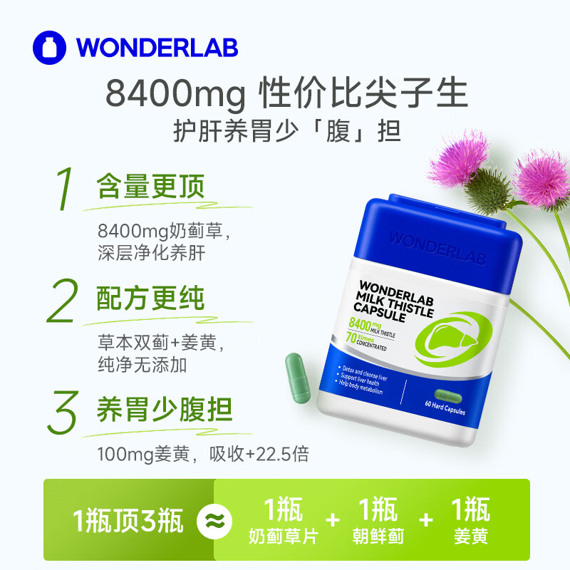 WONDERLAB奶蓟草护肝片胶囊60粒 朝鲜蓟姜黄素熬夜加班养胃养肝排毒抗炎