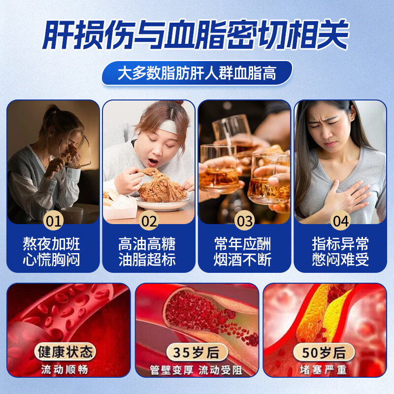 华医修元护肝片葛根丹参五味子片肝损伤养肝护肝肝损伤排毒解酒口苦口臭 只发一瓶(慎拍29.8/瓶)