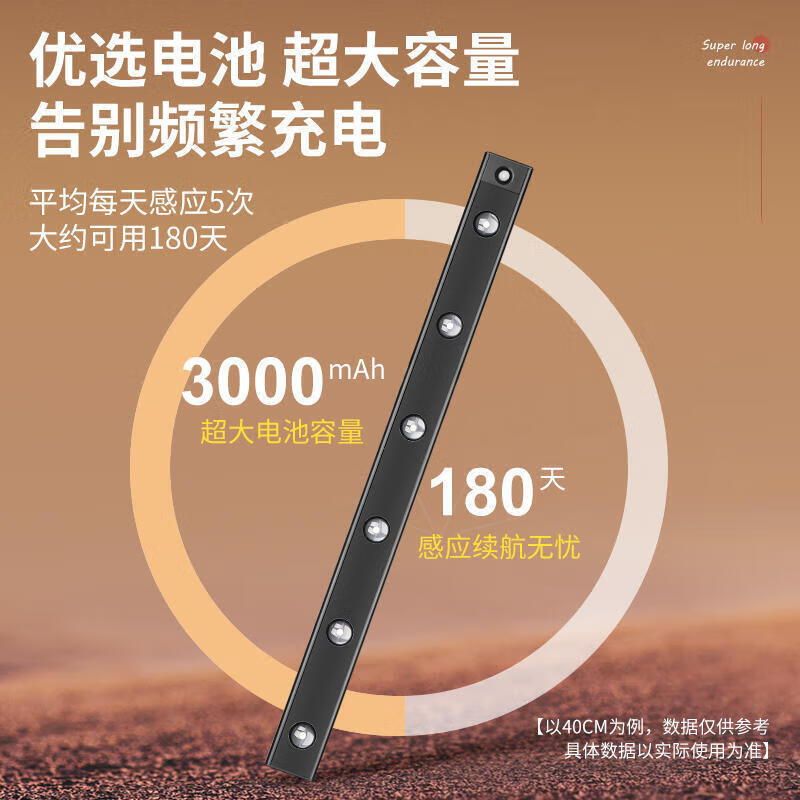 大头人创意人体感应灯猫眼山丘波纹灯条led充电玄关酒柜橱柜灯带 30cm【无需打孔、赠Type-C线】 LED