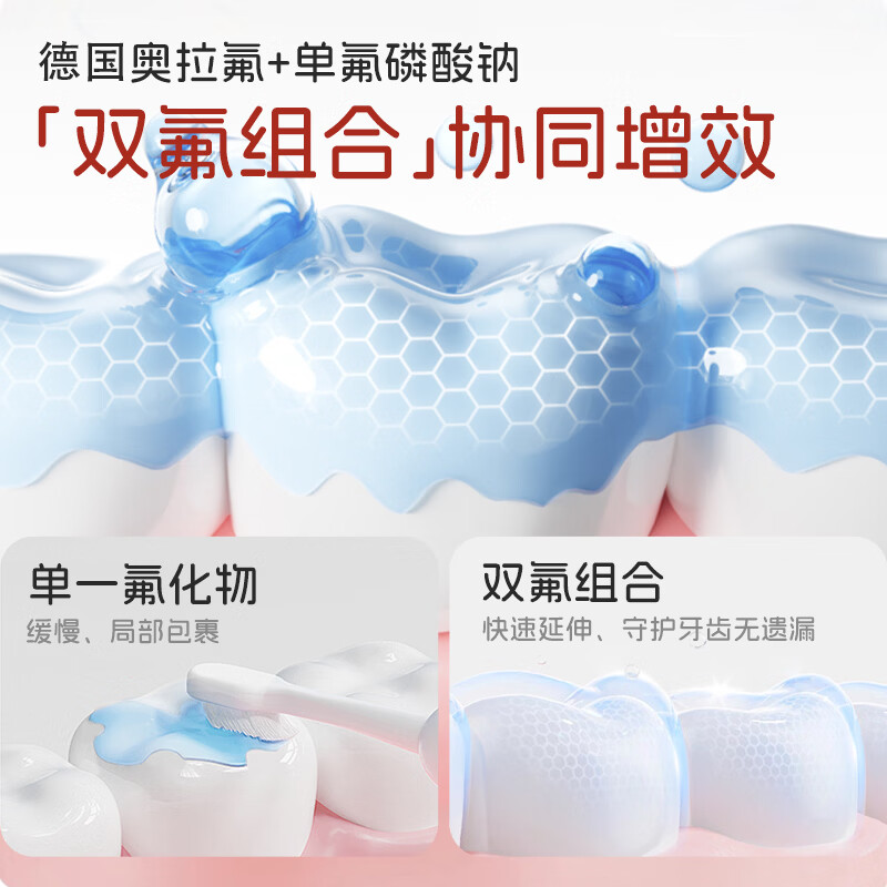 敏齿达奥拉氟儿童牙膏3-12 岁换牙期奥拉氟双氟防蛀2 支装宝宝防龋齿 两支组合装(水蜜桃+草莓味)
