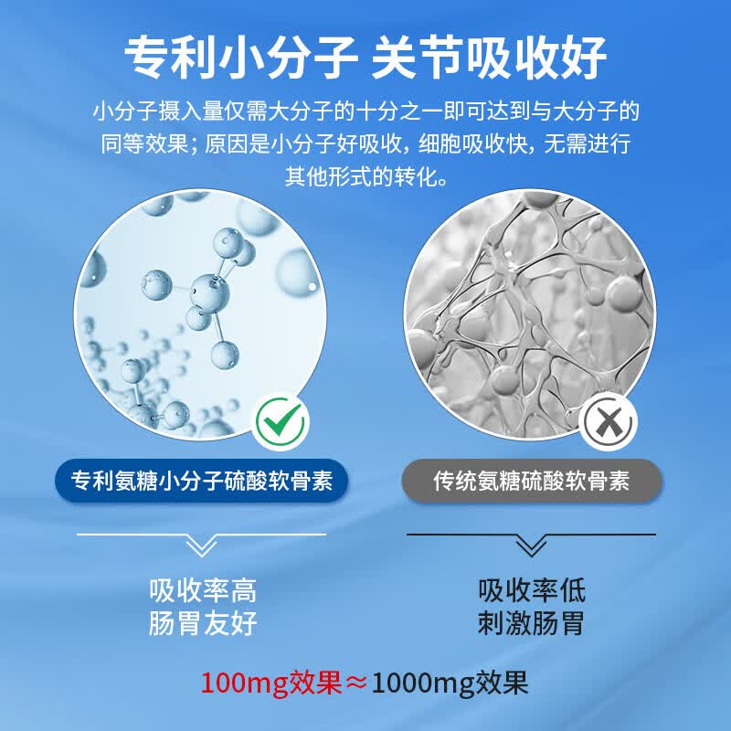 Nutrimaster氨糖软骨素美国进口盐酸氨基葡萄糖硫酸维骨力钙成人中老年护关节 快速见效60片小分子软骨素银标 60片*1瓶