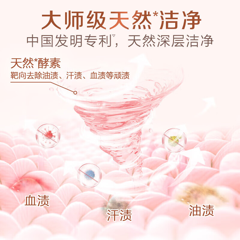 立白大师香氛洗衣液 持久留香72h 洁净护色 柔顺除螨 热销实惠装 【12.48斤装】大师香氛液套装