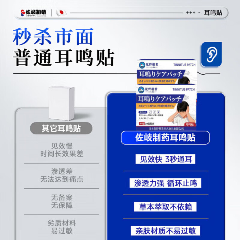 古力冠耳呜宝官方耳聋耳痛神经性蝉鸣声嗡嗡响有声听力下降 5盒 买三赠二【巩固装】 【全新配方 新品上市】