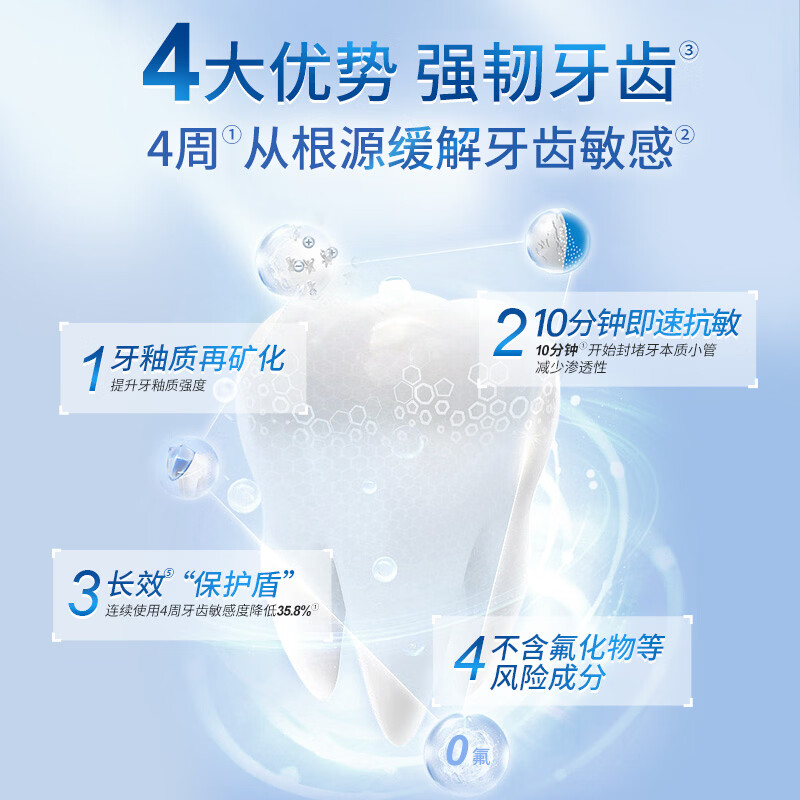 贝利达加强抗敏感牙膏成人修护牙釉质清洁口腔旅行携带无氟防蛀15ml*3支 加强抗敏感牙膏15ml*3支