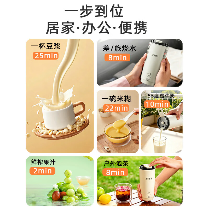 南极人(Nanjiren)免煮免滤迷你豆浆机新款多功能迷你一人小型豆浆机 0.35L 【干豆免泡直打】珐琅釉内胆丨蓝色
