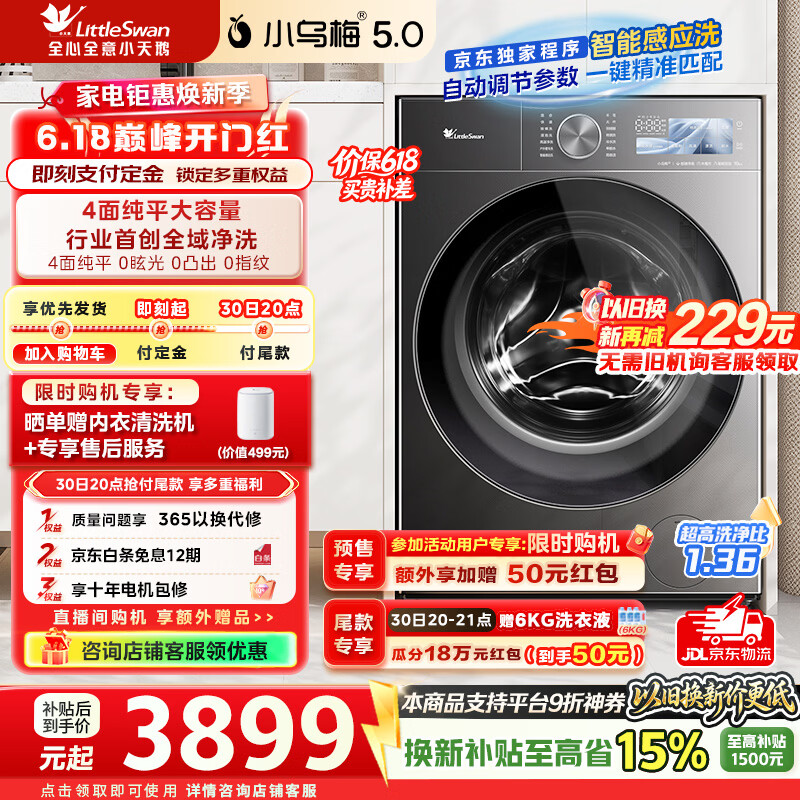小天鹅洗衣机 5095.9元 - 线报酷