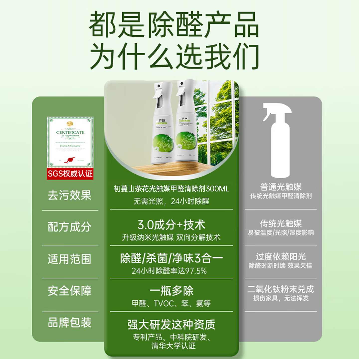 初蔓强力光触媒除甲醛喷雾新房母婴专用急入住车除异味剂空气净化神器 【深层除醛】除甲醛喷雾+检测盒*2 【院线专研】除醛用品榜单TOP第1名