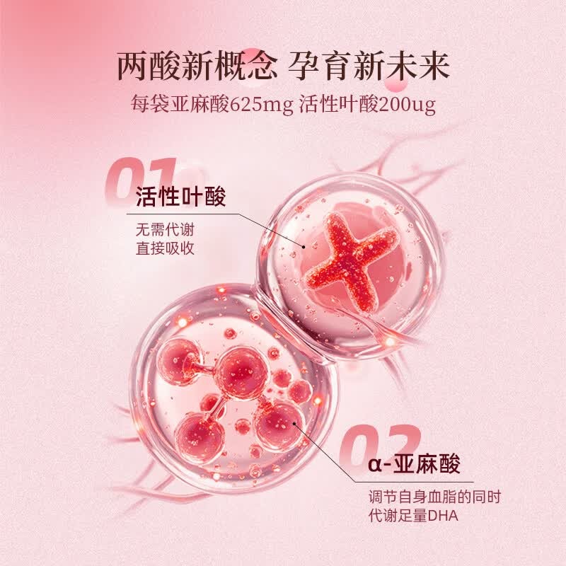 遇善恩亚麻籽油微囊粉孕妇营养包亚麻酸DHA活性叶酸复合维生素孕期营养 特膳3段【产后哺乳期】 5g*60袋【早晚各一袋】