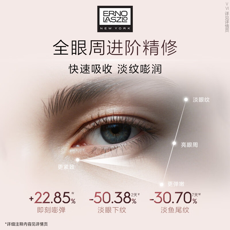奥伦纳素胜肽紧塑抗皱修护眼部精华油保湿眼油送女友礼物 眼油56颗(主赠合计152颗)