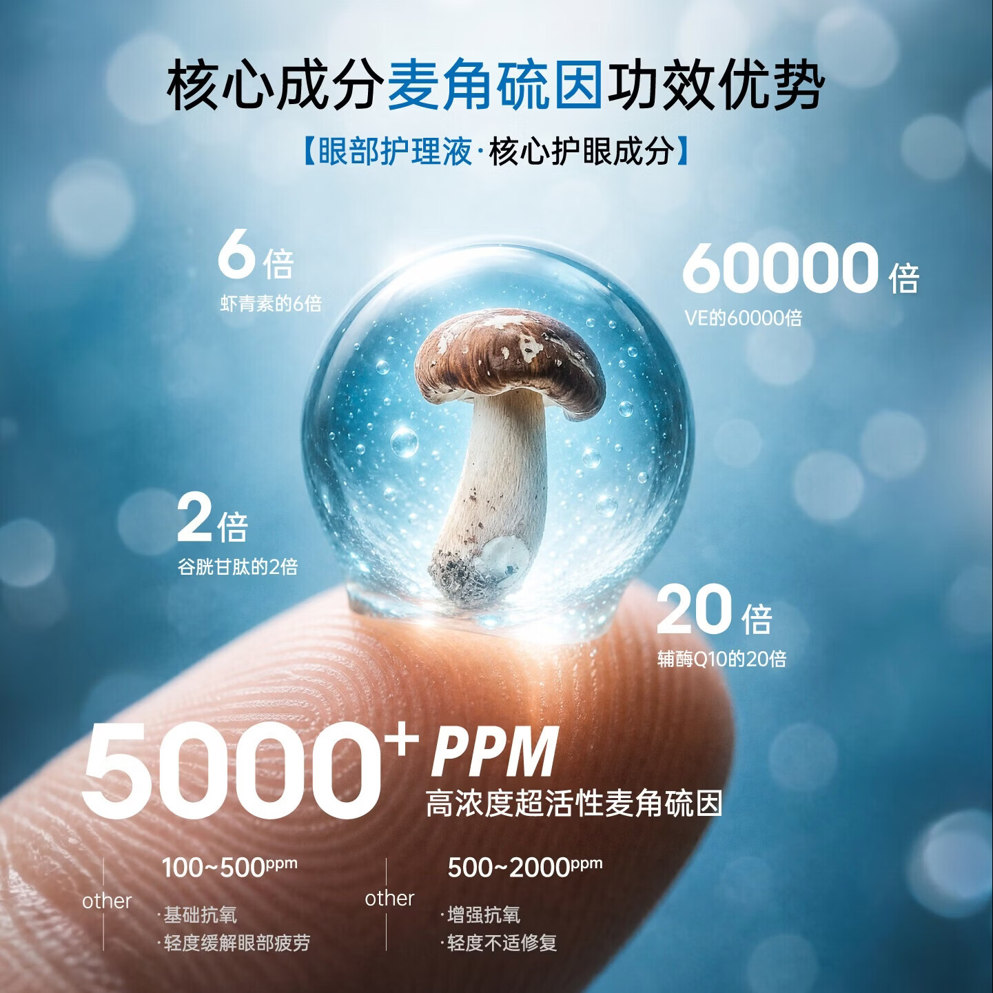 初兴护眼喷雾叶黄素保湿补水缓解眼部疲劳雾化仪眼干涩洗眼液神器好物 赠送护眼液【混合装】*1盒4瓶 银色机身+眼部雾化头*1