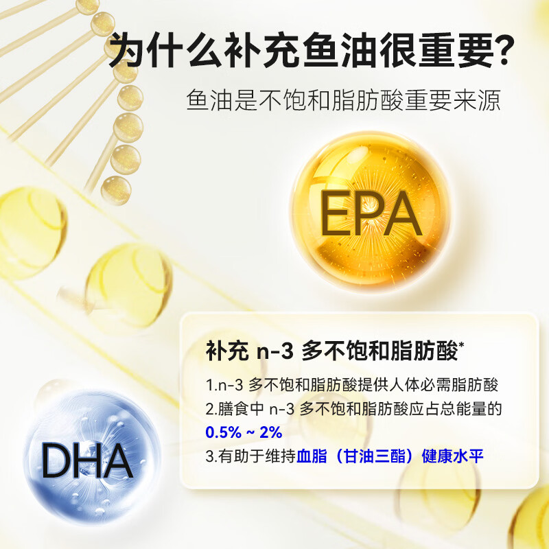 万益蓝WonderLab 鱼油软胶囊 辅助降血脂EPA+DHA 成人中老年人送礼 鱼油软胶囊 100粒*1瓶