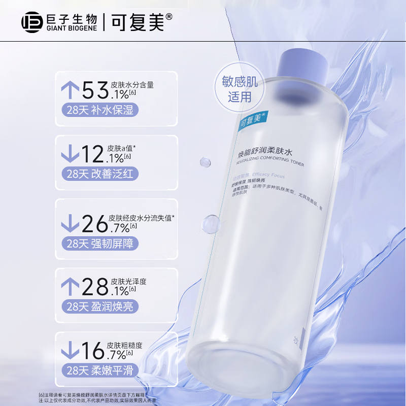 可复美柔肤水保湿修护舒缓爽肤水湿敷 敏感肌护肤品润肤护肤水 保湿水 柔肤水500ml*2瓶+喷瓶+湿敷棉