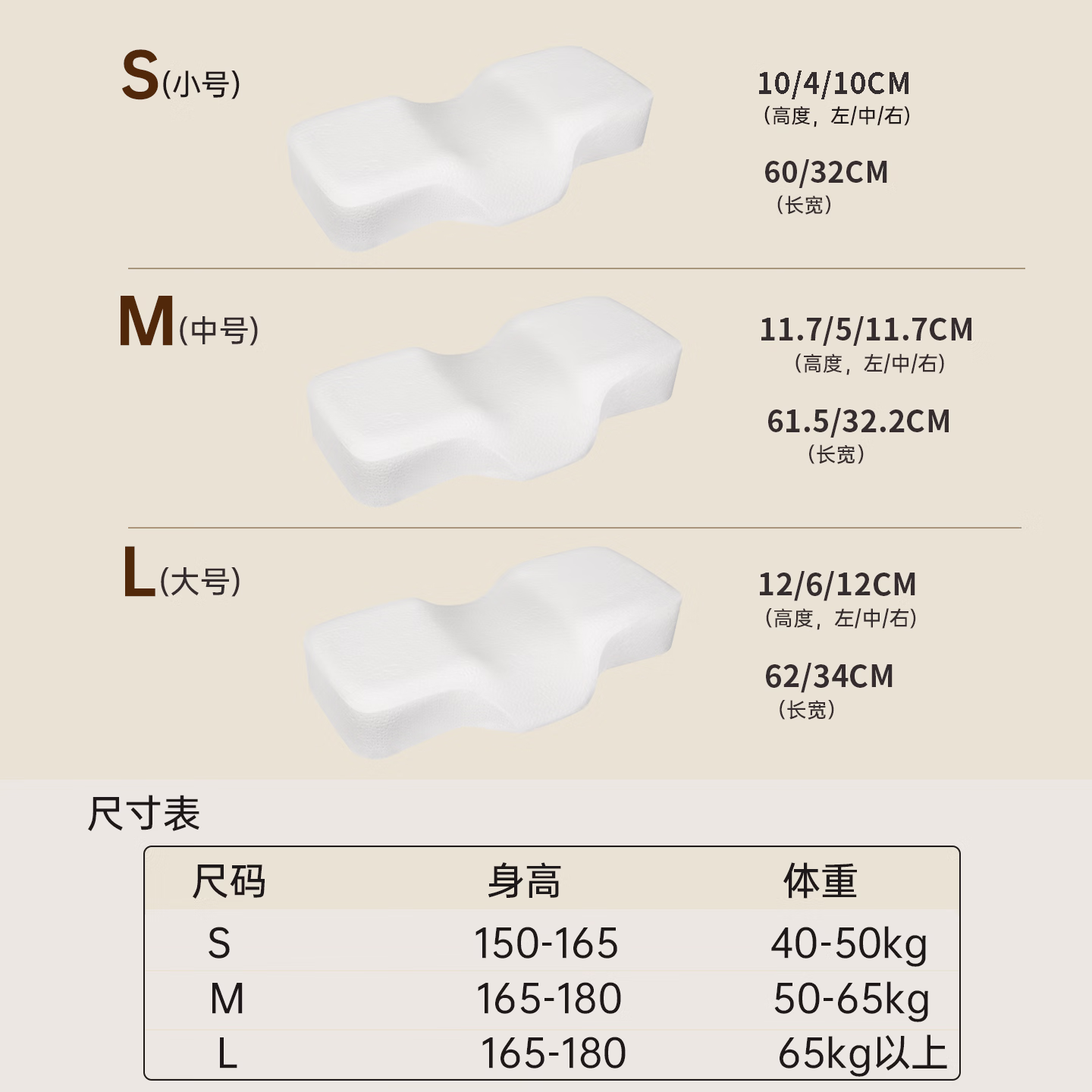 四维康颈椎护养枕深度睡眠颈椎专用枕头记忆棉枕头蝶形枕分区设计 蓝色|M码 单只 高165-180cm/重50-65kg