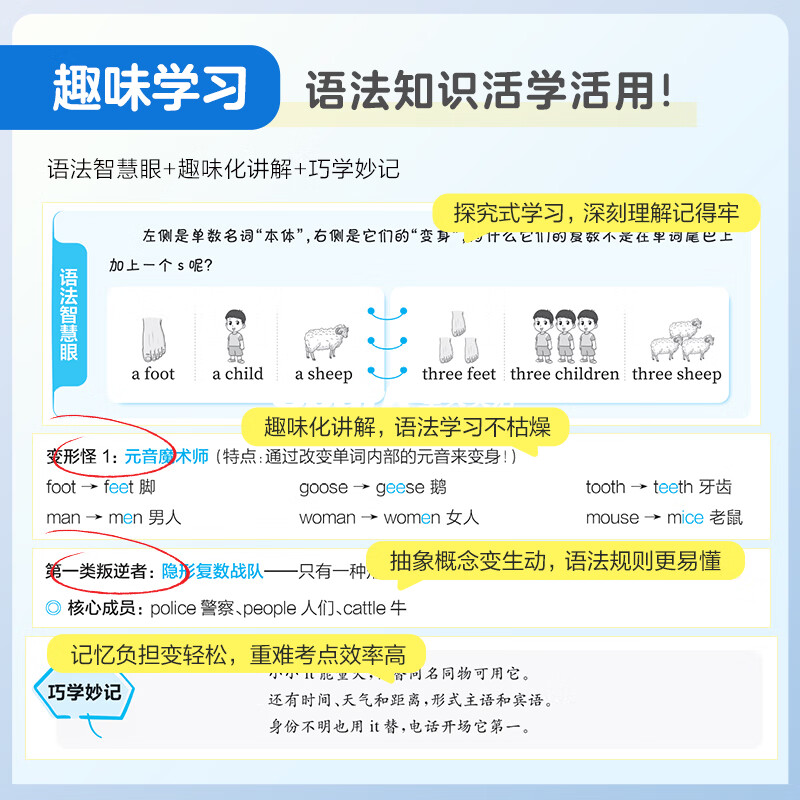 星火英语小学英语语法每日一学每日一练小学语法专项训练题小学英语语法讲解一本通三四五六年级语法知识点汇总语法书词法时态句法语法知识讲解小学通用配视频讲解 【单词+语法】小学英语每日一学+每日一练