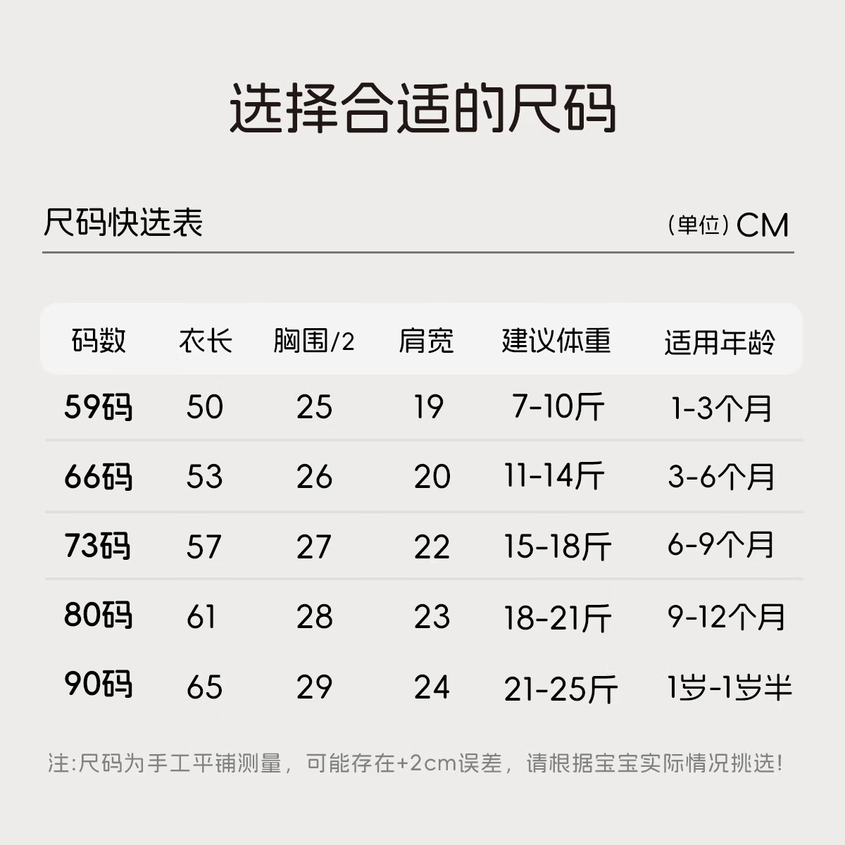 丸图 ONETU婴儿爬服夏季新生儿短袖连体衣0-12个月宝宝哈衣 海盐柠檬 59cm 建议身高(55-62)