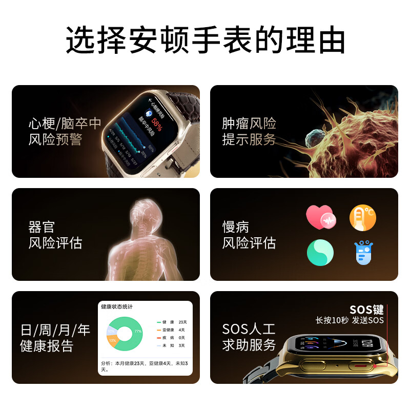 安顿健康预警手表心梗脑卒中风险预警血压血氧血糖趋势尿酸心脏健康监测智能手表送礼父母节日老人 至尊全维版-男款【云曦金】赠表带*1-34项服务