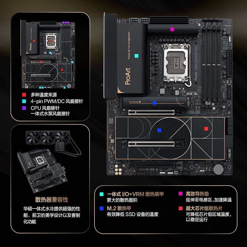 华硕 PROART X870E-CREATOR WIFI创艺国度 图 5