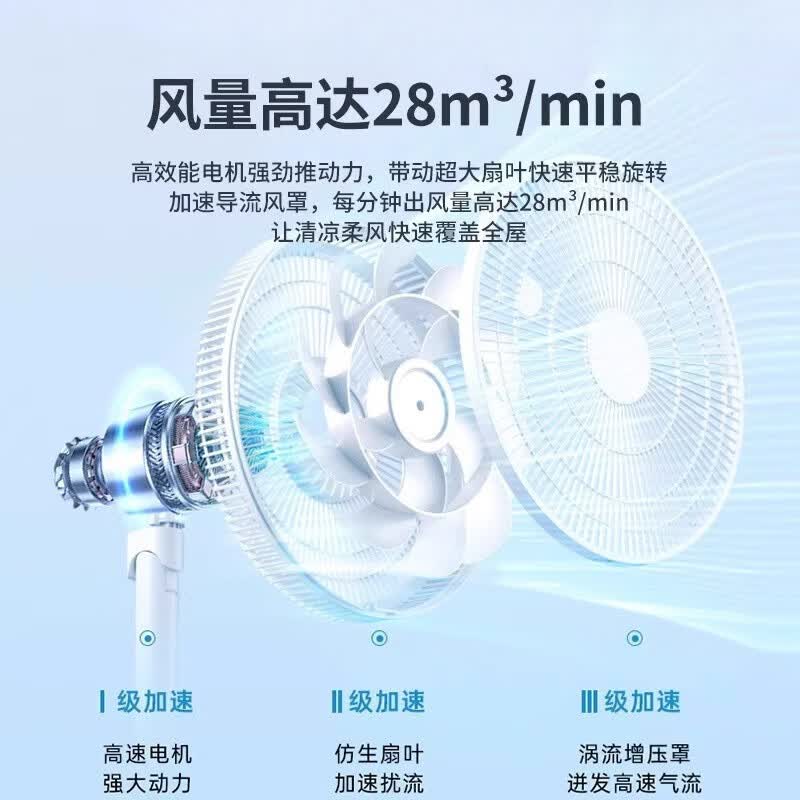电风扇落地扇家用超静音新款大风力立式卧室小型能效电扇 豪华智能款带遥控丨智能摇头50倍涡流冷风降噪睡眠