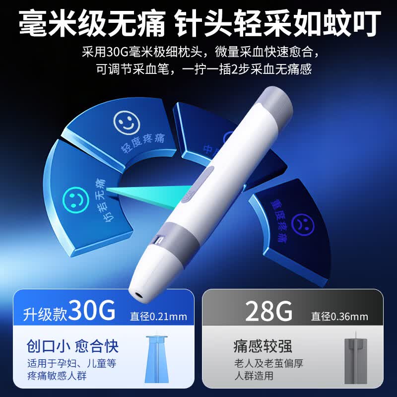 仁和【医用级】血糖仪器家用高精准检测仪测量仪动态不扎指尖血糖试纸 【长期监控】仪器+200试纸（赠采血针+酒精棉） 【院系医用同款|低痛精准秒测|免调码老人易用】