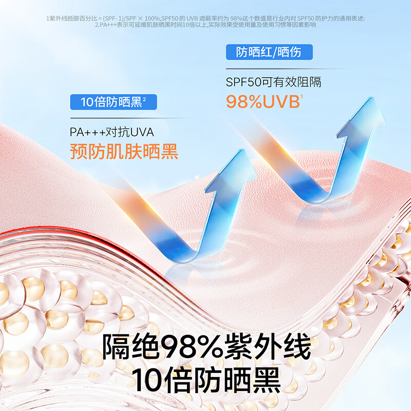 海龟爸爸儿童防晒霜喷雾可上飞机 男女孩SPF50温和 防水防汗 防晒喷雾55ml*3
