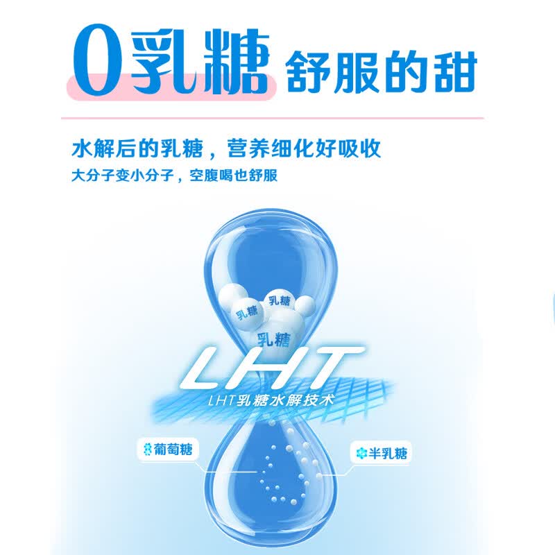 伊利舒化奶无乳糖脱脂牛奶220ml*24盒 适合乳糖不耐 礼盒装 4月产