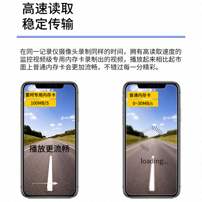 佰昱适用长安逸动行车记录仪内存卡高速tf卡自动删除循环录制FAT32格式监控内存Class10即插即用SD储存 128G丨高度耐用 行车记录仪专用卡