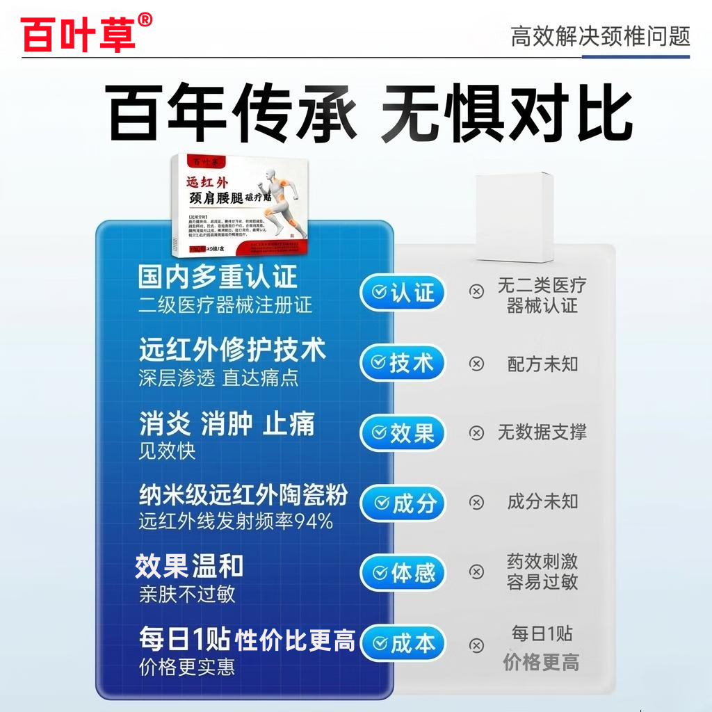 百叶草颈椎型远红外颈肩腰腿磁疗贴颈部疼痛酸肿胀劳损颈椎病肩周炎热敷 买3送2【疗程装】86.8%用户选择