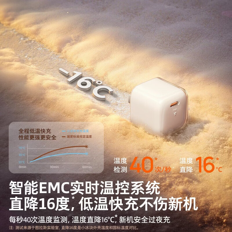 图拉斯小冰块Pro【低温更护机】苹果18充电器iphone17充电头35W套装氮化镓16/15/13插头线 【6-14套装】35W冰透白+1.68米pd线 苹果专属丨旗舰正品丨低温更护机