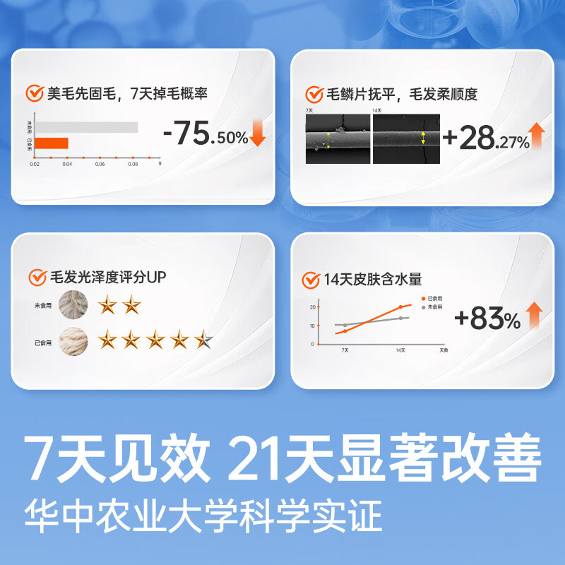 图 7
