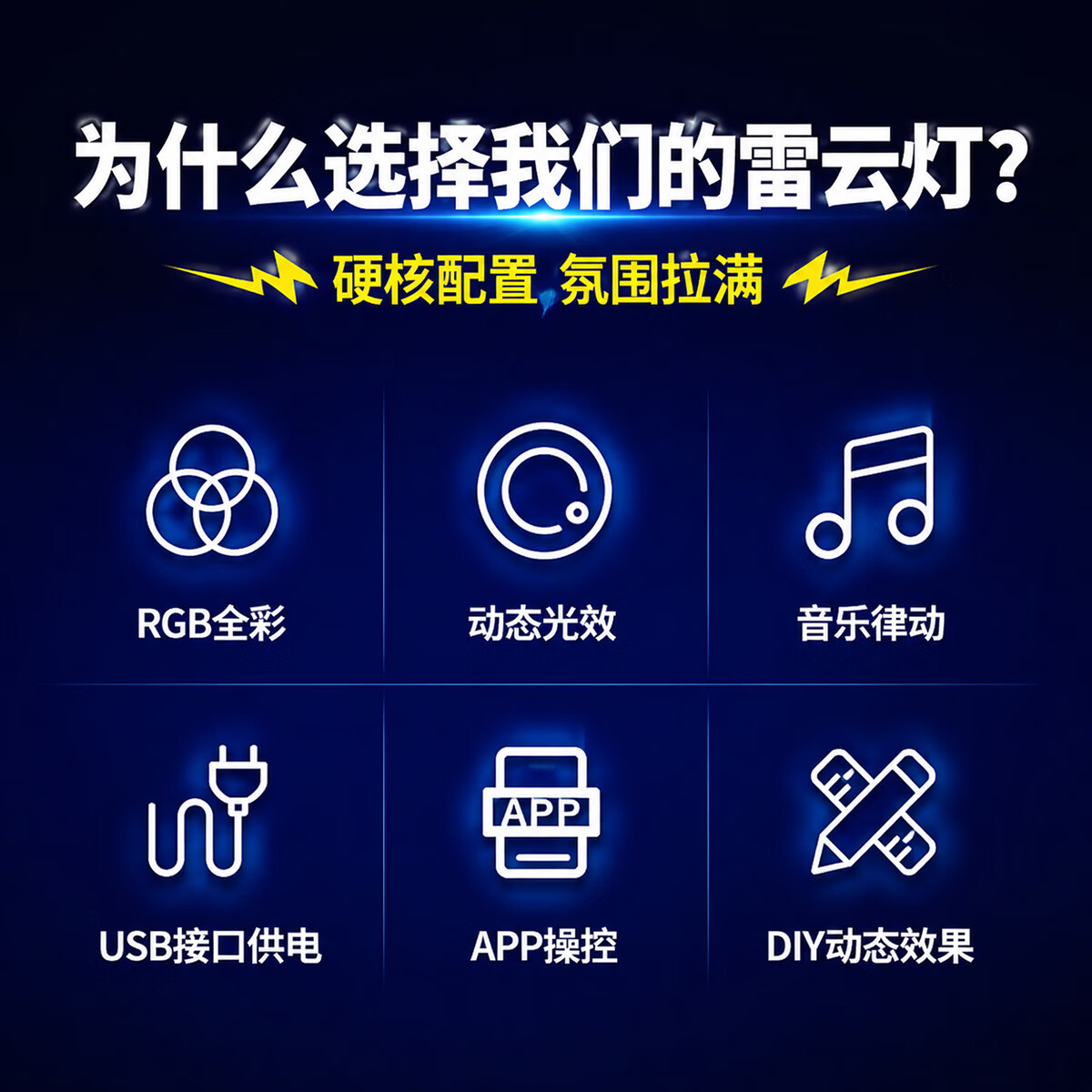 维亿曼雷云闪电氛围灯雷云灯暴雨灯电竞装饰灯酒吧KTV星空投影灯剧本杀 APP2米款-推荐1.5平方USB款