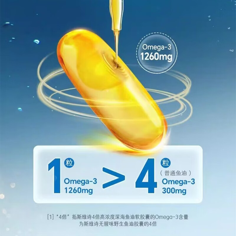 Swisse ; Swisse澳洲斯维诗 4倍高浓度无腥味深海鱼油胶囊60粒补脑鱼肝油 60粒*1瓶