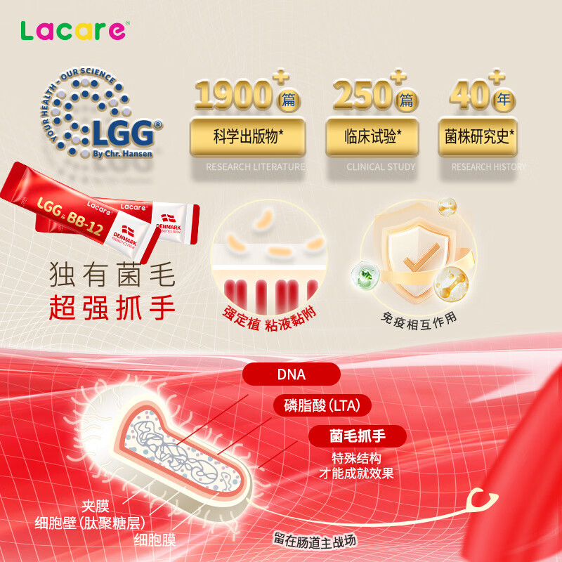 Lacare升级款益生菌儿童增强免疫力LGG+Bb-12调理肠胃益生菌21条*2盒