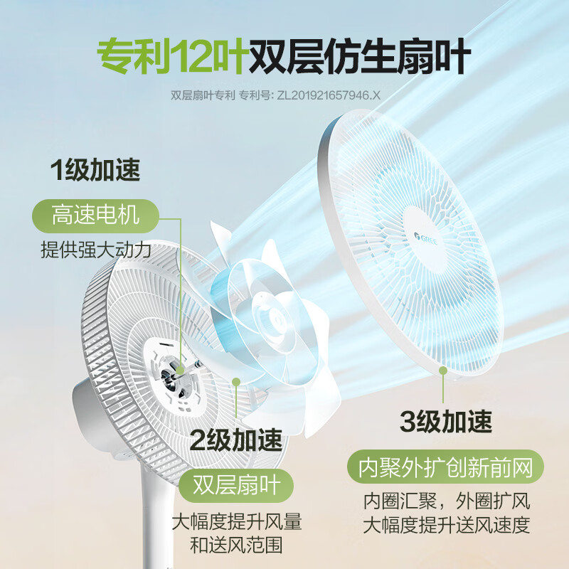 图 6