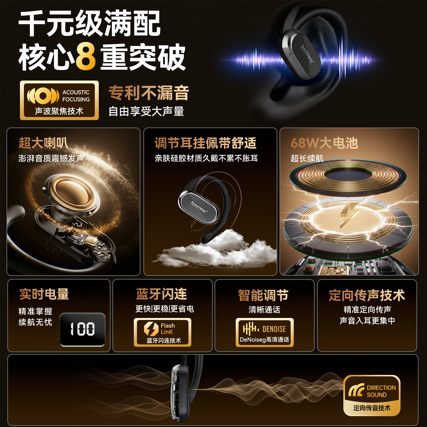 HAMANFER【超长续航|开放式不入耳】挂耳式蓝牙耳机防脱落抗风噪防水真无线蓝牙5.4运动骑车跑步耳机榜前十 星夜黑【开放不漏音 9D杜比音效】