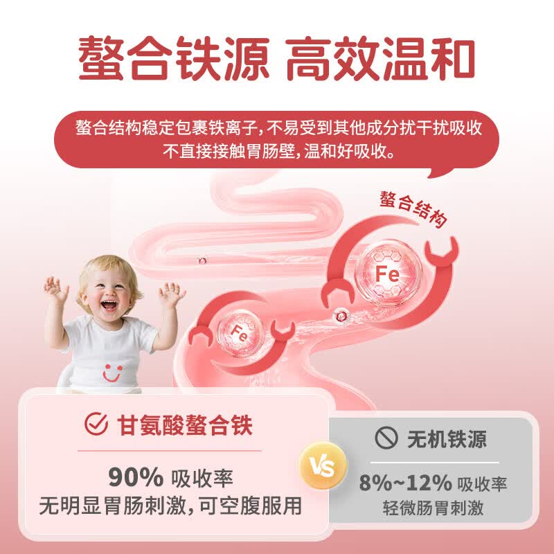 Nature's Nutra【官方直售】莱思纽卡新生小铁滴婴幼儿童补铁三代整合铁剂 【低至169元/瓶】甘氨酸螯合铁 60ml*2瓶