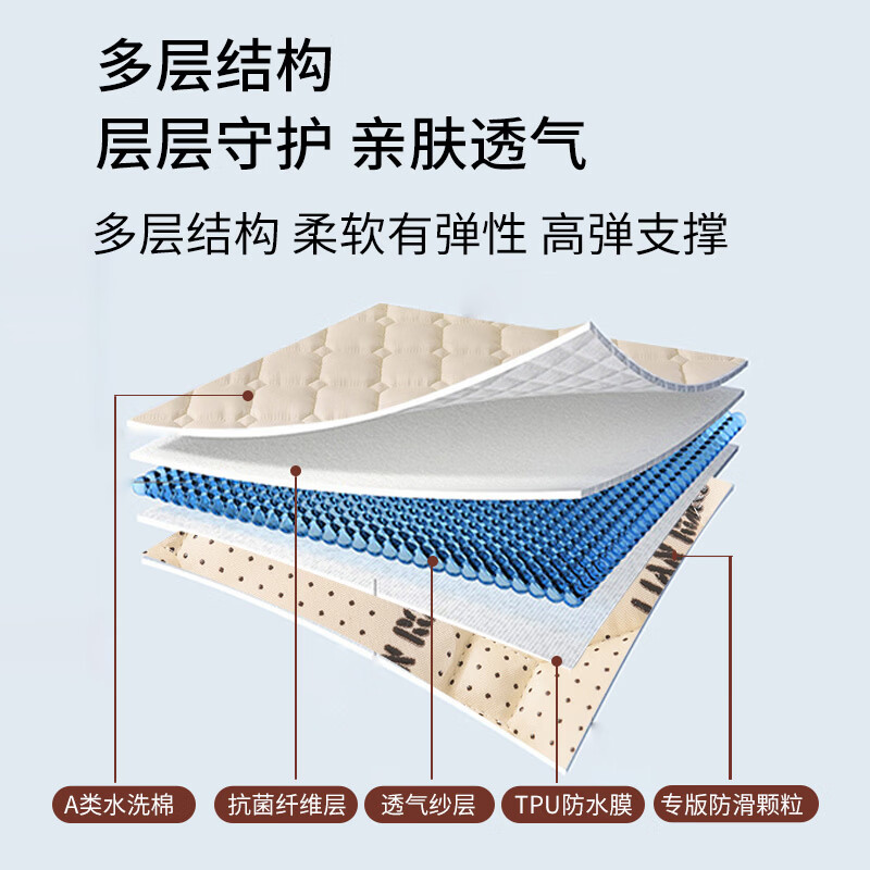 梦洁家纺床垫防水保护垫家卧床老人防螨软垫褥子防潮隔尿垫罩耐用防脏薄款 防水款-珍珠玉 同款夹棉枕套/对