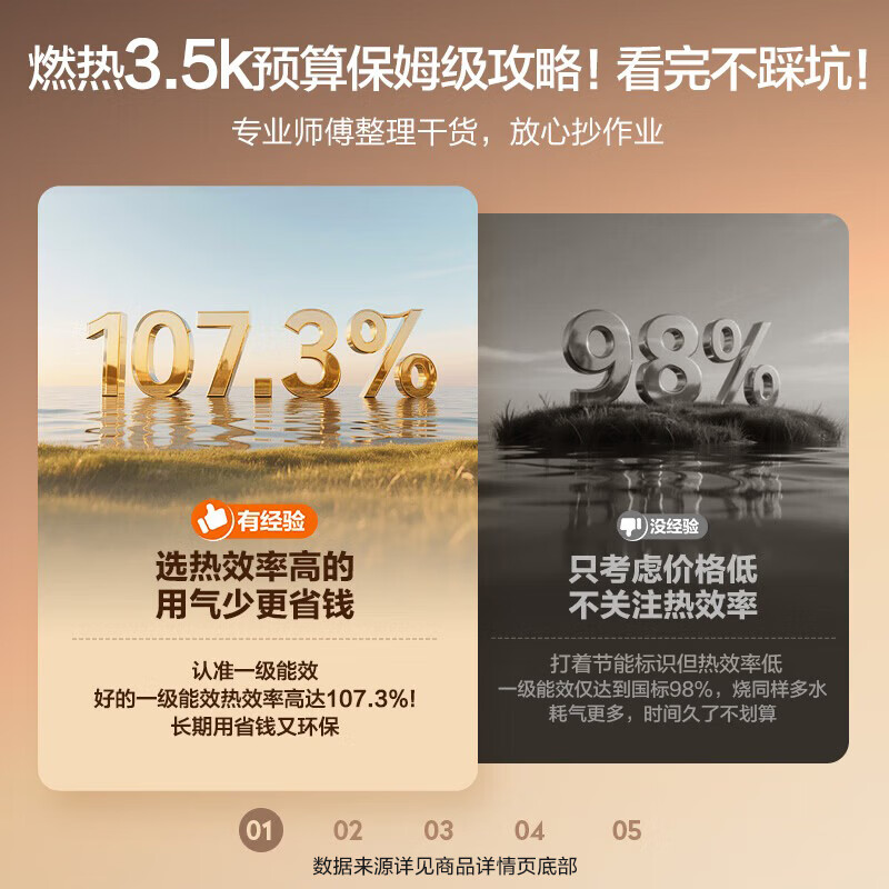 图 6