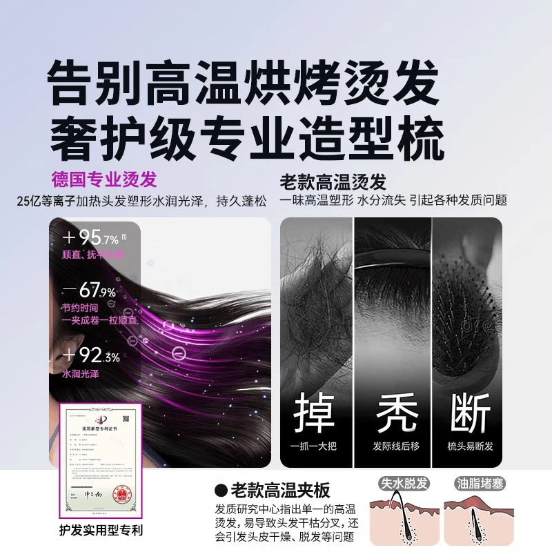 小米（MI）米家同款无线直发梳负离子不伤发蓬松高颅顶神器直卷两用夹板卷发棒电梳子 超越老款更小更轻更护发AI恒温不伤发抚平毛躁造型