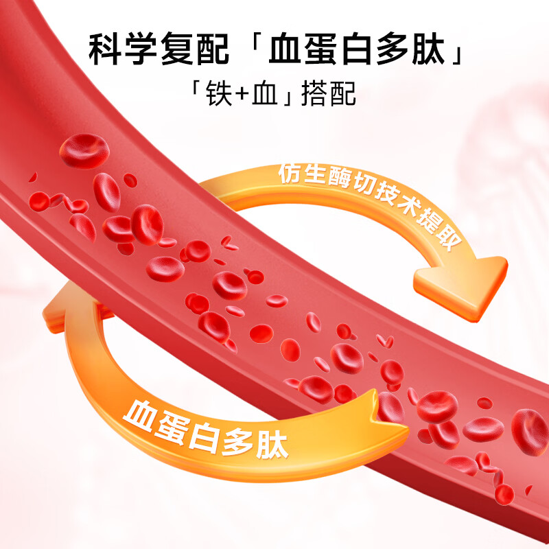 五个女博士富铁软糖女性铁剂成人铁元素软糖女士专用0蔗糖 富铁软糖 60粒*3瓶