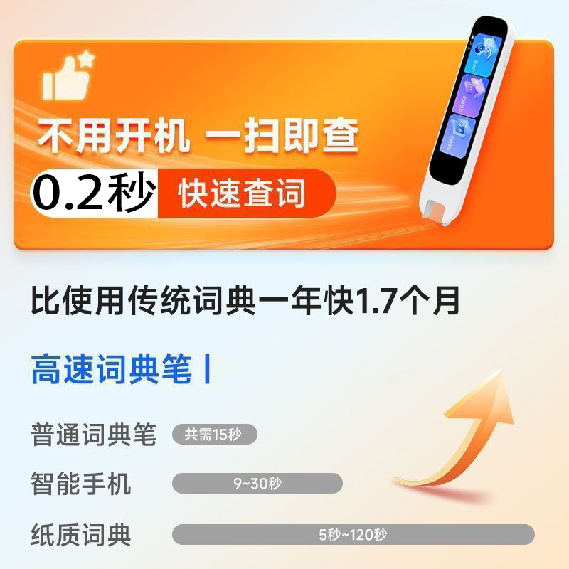 娱学霸【娱学霸】新款词典笔扫读笔点读笔幼小初高英语学习翻译笔幼小初高全年龄扫描电子词典翻译笔通用 扫提解析+翻译点读 4GB 娱学霸 读笔新品【0.2秒极速识别+扫码解题】