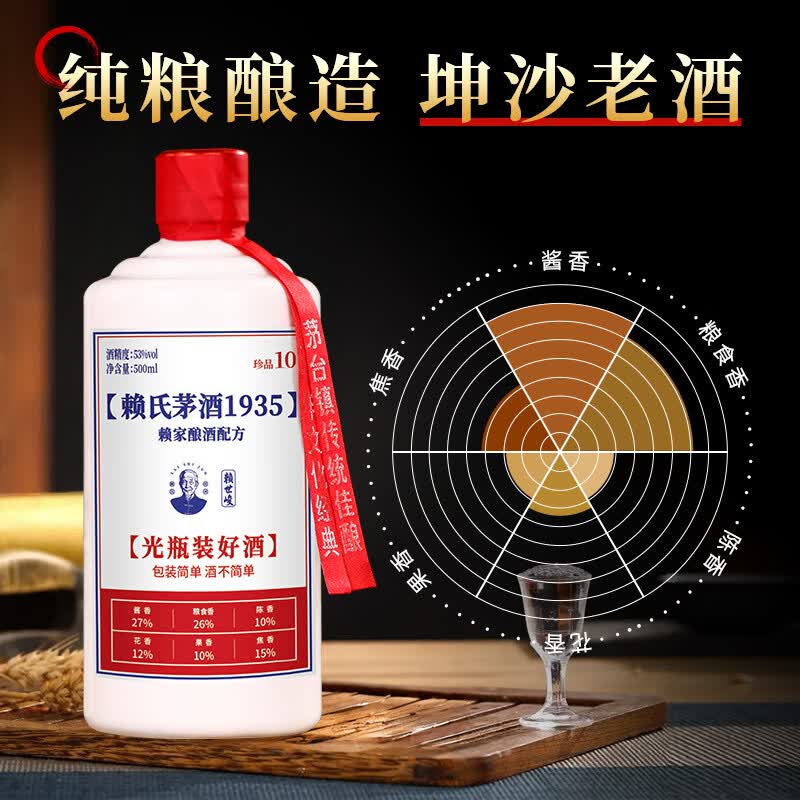赖世峻贵州茅台镇 酱香型白酒 赖氏茅酒1935 纯粮酿造 礼盒装节日送礼  53度 500mL 6瓶 白酒整箱（送12个酒杯）
