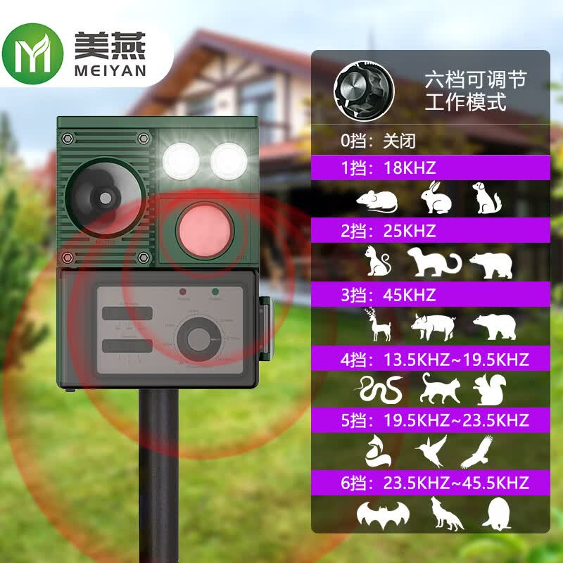美燕太阳能驱兽灯神器狗叫夜间枪声音量闪光灯驱户外续航爆闪警示 【高端】黑科技超声波可调频款