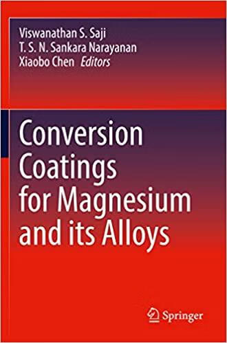 预订 conversion coatings for magnesium and its alloys