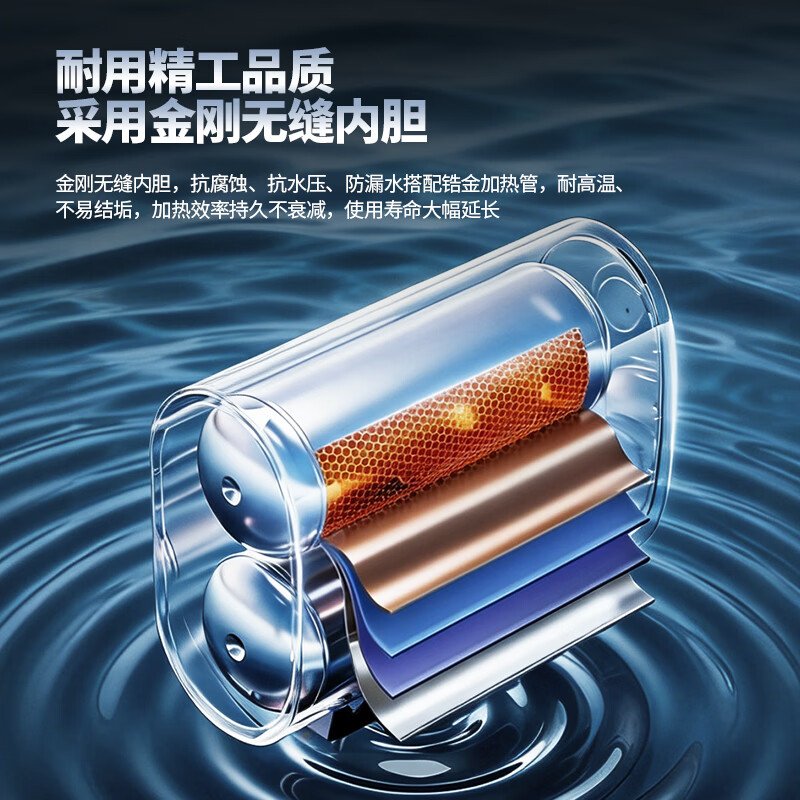 夏新【免费上门安装】热水器电热水器家用储水式洗澡速热扁桶双胆一级能效出水断电 50L 3200W 安全零电洗/变频双胆速热/Pro款