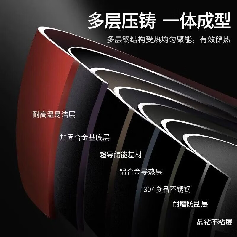 米趣砖石不粘炒锅不粘锅家用无油烟平底锅适用电磁炉通用厨房锅具 加厚不粘锅【单锅+玻璃盖】 34cm