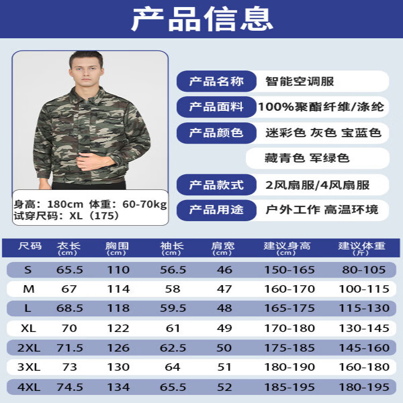 夏季降温空调服带风扇衣服充电制冷工地男女工人劳保工作服男户外 2风扇藏青2件+1个3C认证电池36V9900万配件1套 M (95-110斤)