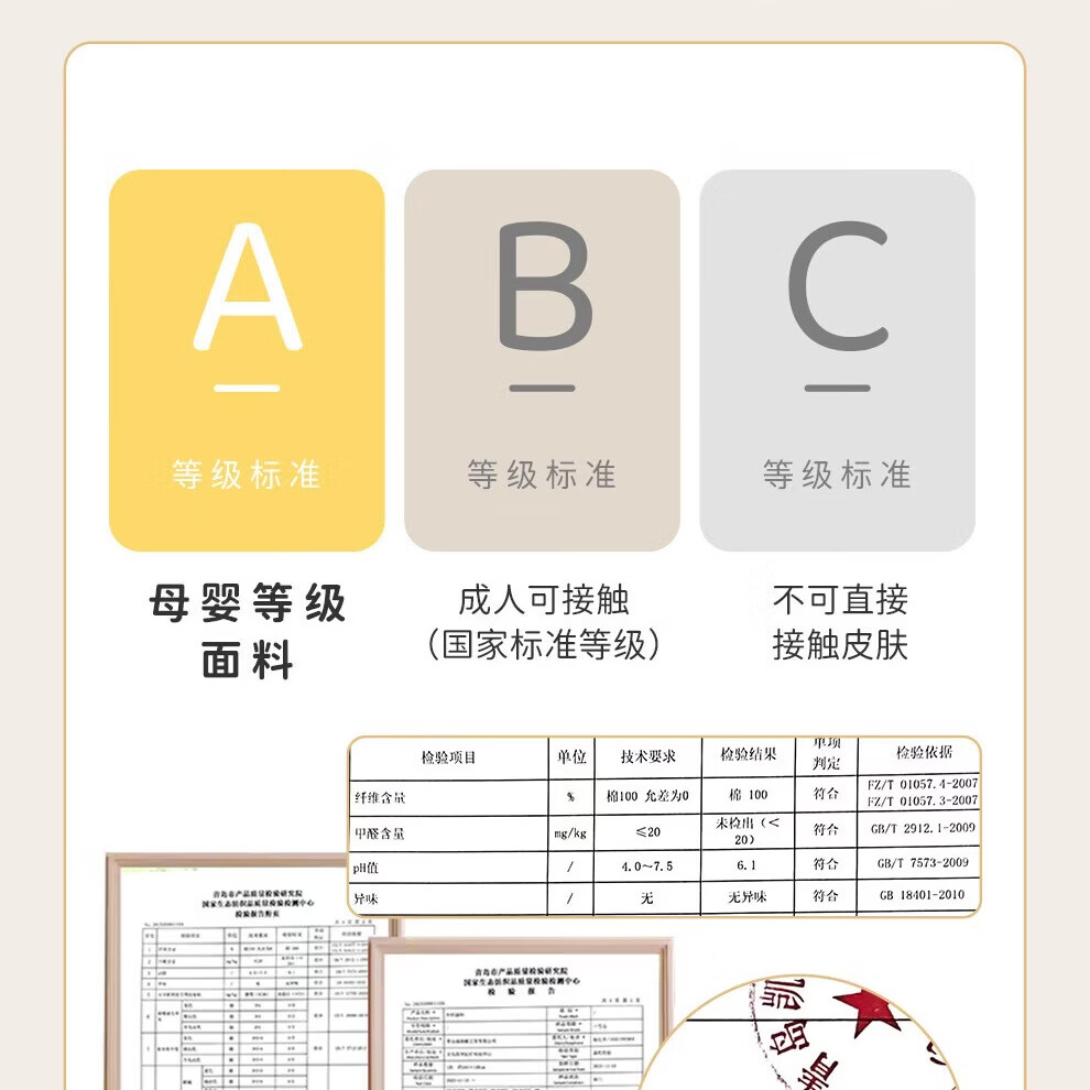 PCPH婴儿泡泡纱浴巾 男女宝宝洗澡巾新生儿用品90*90cm旅行装 7A灭菌 1条装